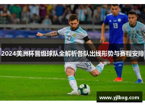 2024美洲杯晋级球队全解析各队出线形势与赛程安排