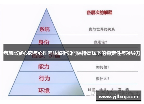 老詹比赛心态与心理素质解析如何保持高压下的稳定性与领导力